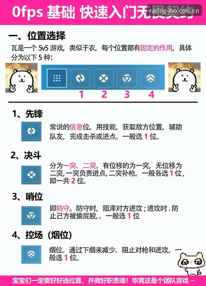 JBO心跳体验评测 JBO心跳体验评测实用指南:从入门到精通的竞速秘籍