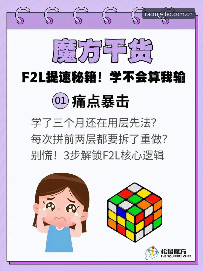 专业竞速与策略博弈：JBO App攻略解析F7G2玩法本质差异